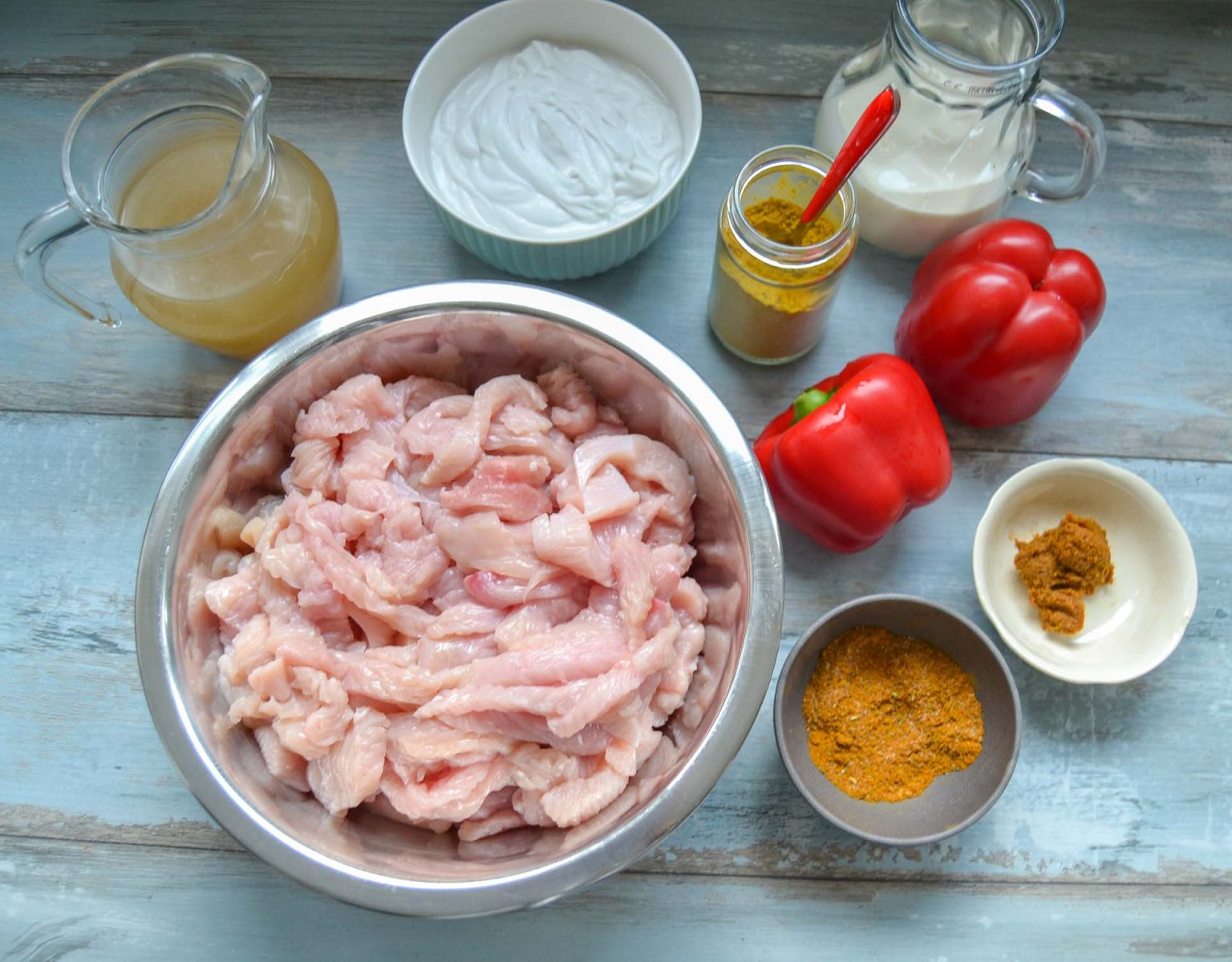 Putengeschnetzeltes Rezept mit Curry - Kochen aus Liebe Putengeschnetzeltes Rezept mit Curry - Kochen aus Liebe